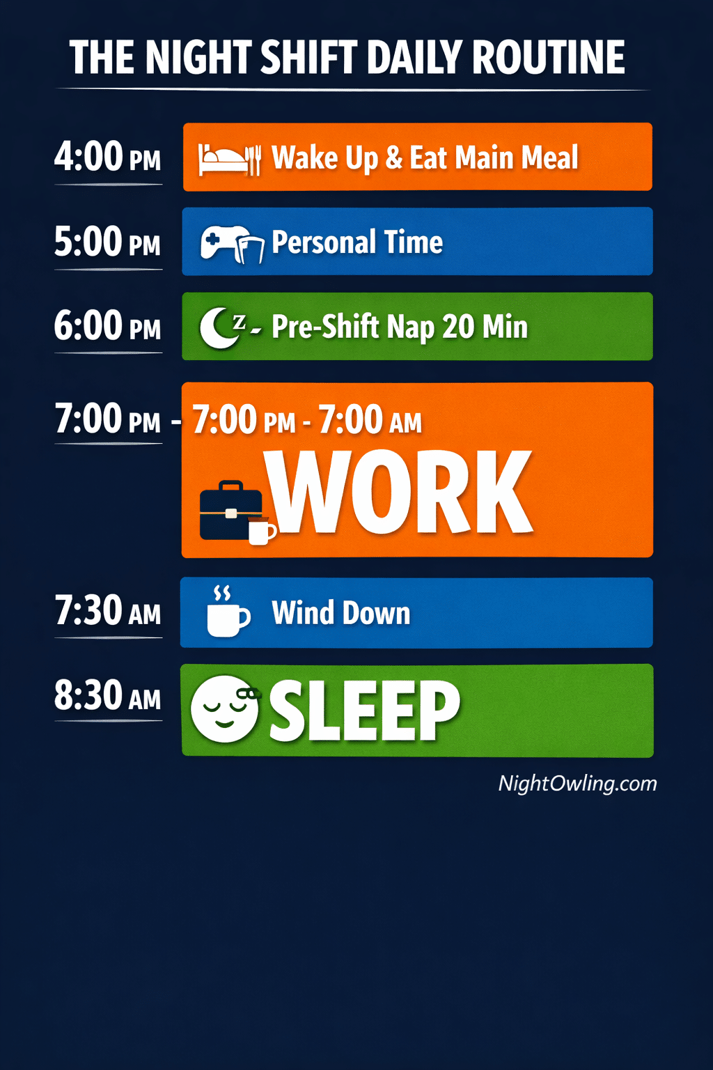 Daily Routine for Night Shift Workers: A Practical Schedule That Works infographic