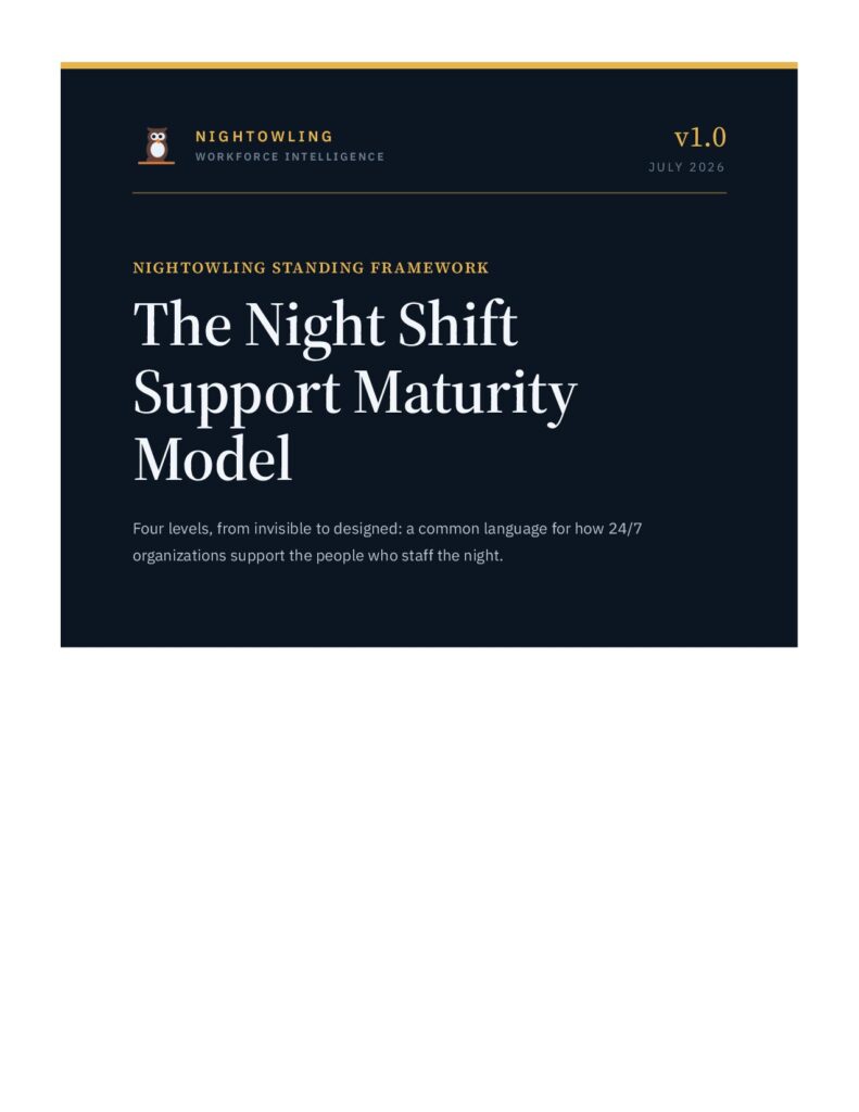 Night Shift Support Maturity Model